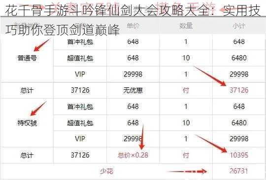 花千骨手游斗吟锋仙剑大会攻略大全：实用技巧助你登顶剑道巅峰