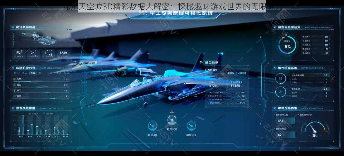 九州天空城3D精彩数据大解密：探秘趣味游戏世界的无限魅力