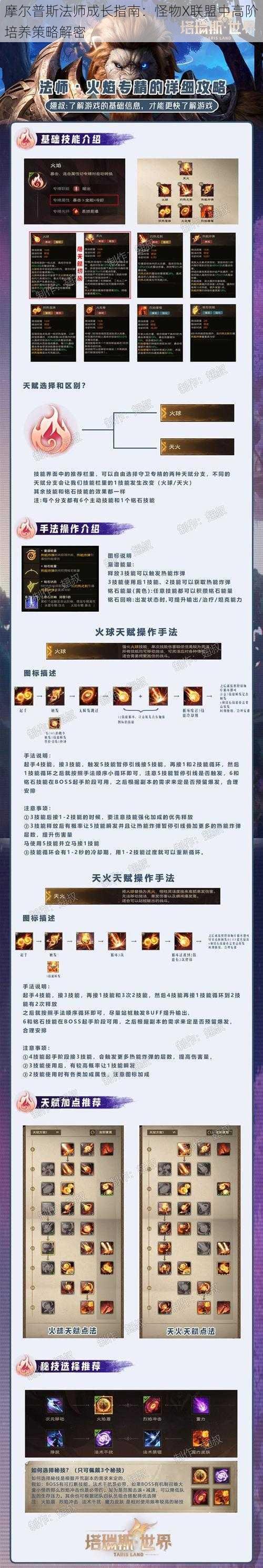 摩尔普斯法师成长指南：怪物X联盟中高阶培养策略解密