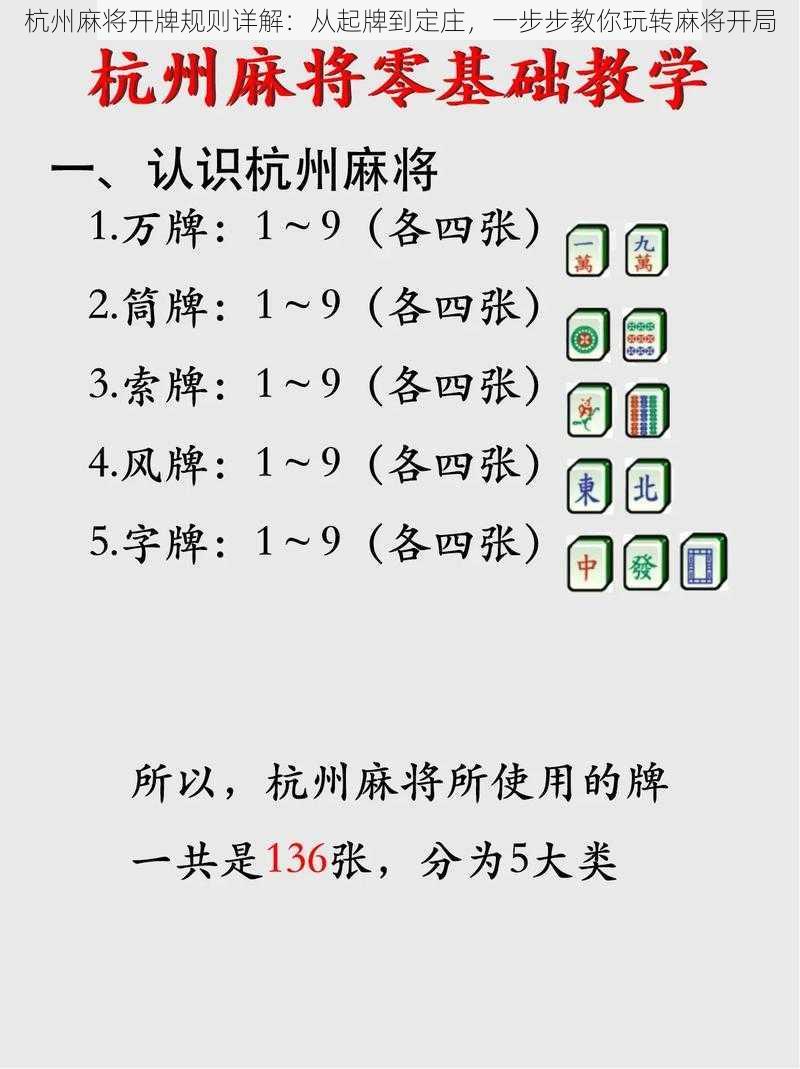 杭州麻将开牌规则详解：从起牌到定庄，一步步教你玩转麻将开局