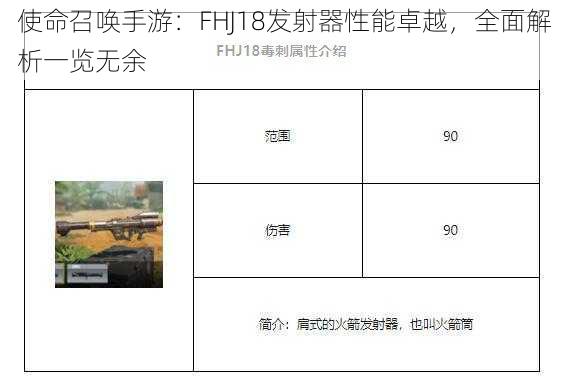 使命召唤手游：FHJ18发射器性能卓越，全面解析一览无余