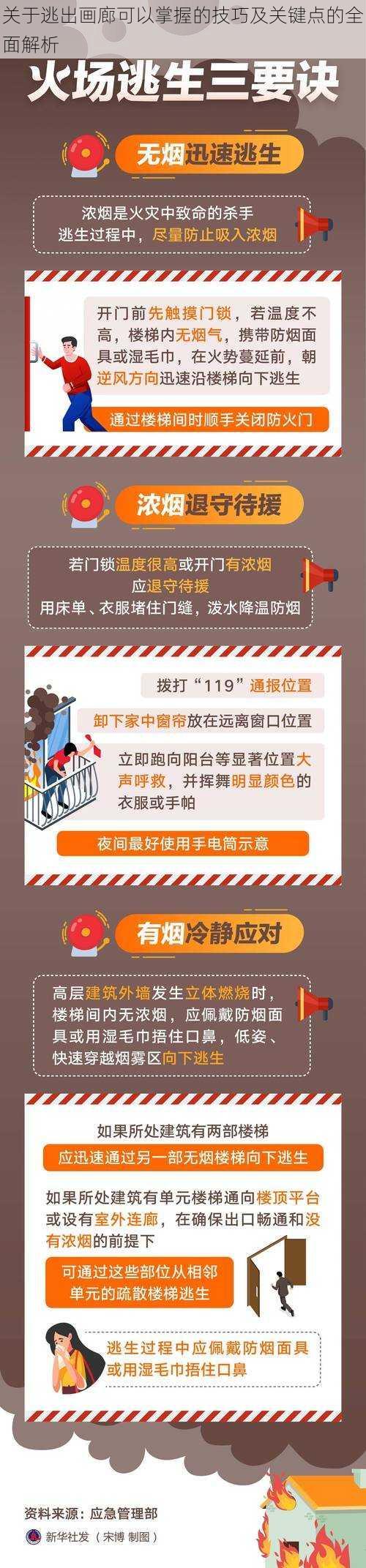 关于逃出画廊可以掌握的技巧及关键点的全面解析