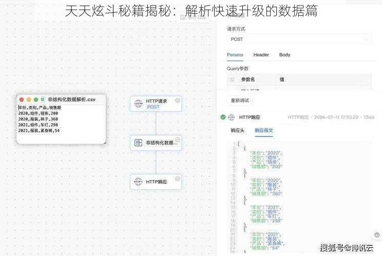 天天炫斗秘籍揭秘：解析快速升级的数据篇