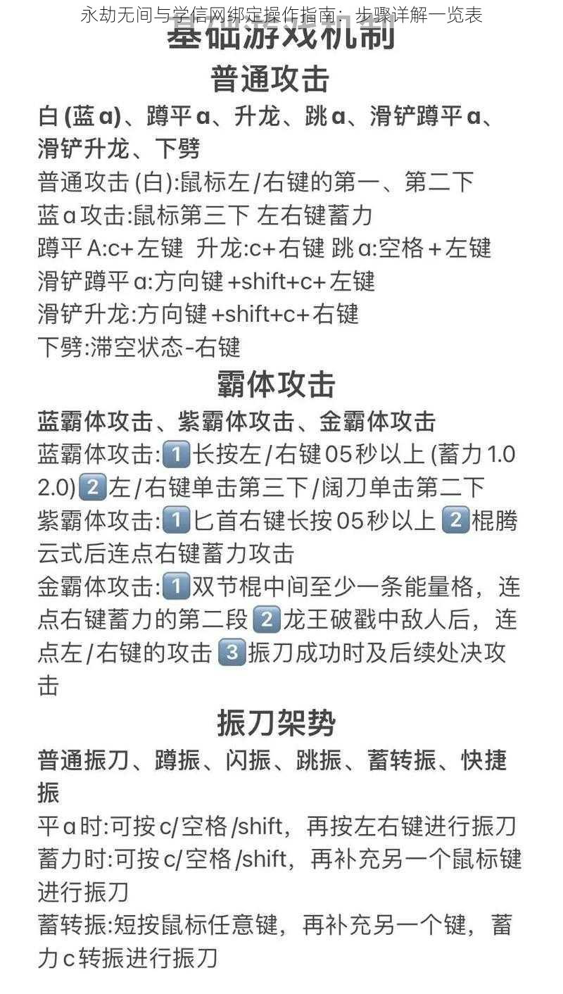 永劫无间与学信网绑定操作指南：步骤详解一览表