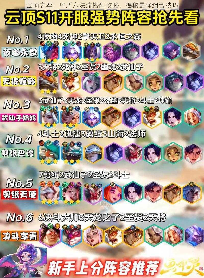 云顶之弈:鸟盾六法流搭配攻略,揭秘最强组合技巧