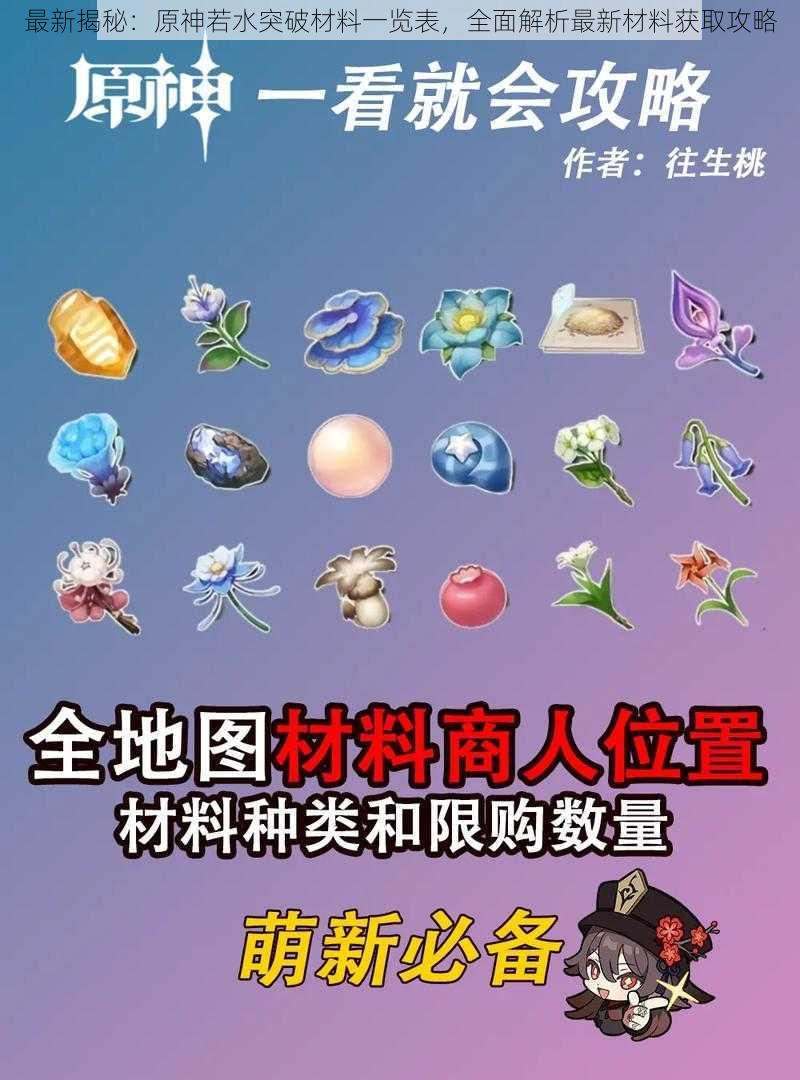 最新揭秘:原神若水突破材料一览表,全面解析最新材料获取攻略