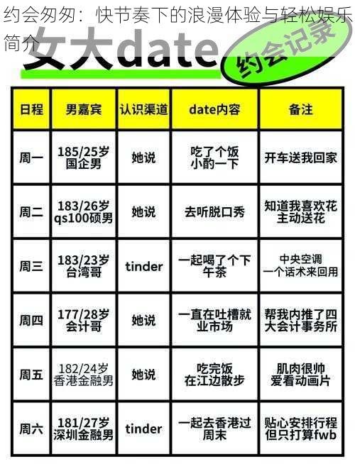 约会匆匆:快节奏下的浪漫体验与轻松娱乐简介
