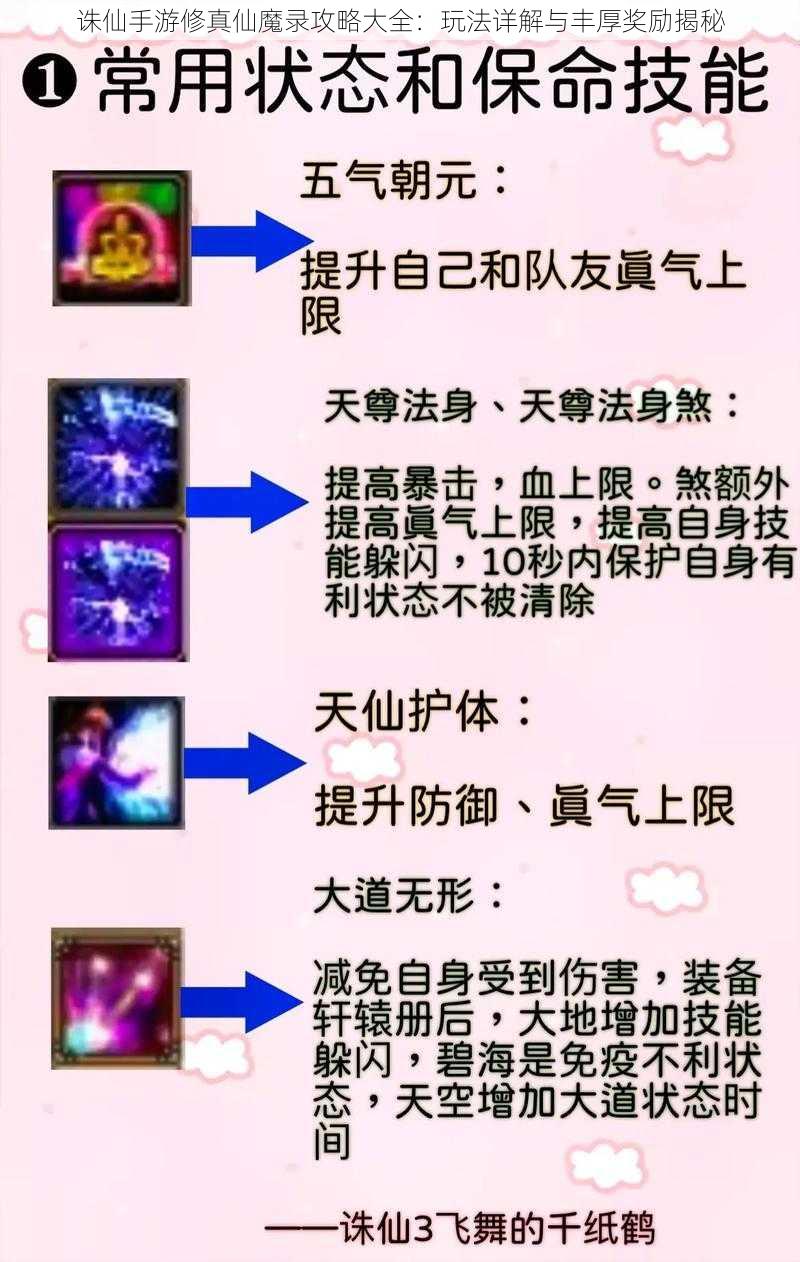 诛仙手游修真仙魔录攻略大全：玩法详解与丰厚奖励揭秘