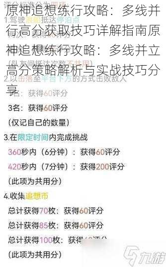 原神追想练行攻略：多线并行高分获取技巧详解指南原神追想练行攻略：多线并立高分策略解析与实战技巧分享